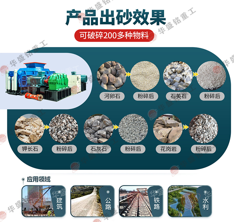 全自動液壓對輥制砂機,液壓輥式制砂機價格,對輥式制砂機廠家,砂廠石料制砂機