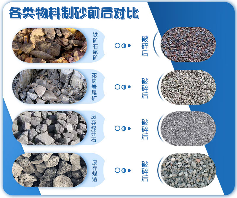 鞏義華盛銘輥式制砂機(jī)生產(chǎn)廠(chǎng)家 制砂機(jī)廠(chǎng)家哪家好 對(duì)輥制砂機(jī) 液壓對(duì)輥制砂機(jī) 